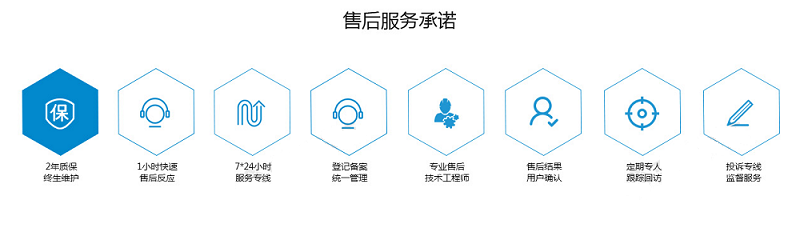 售后承诺改.png