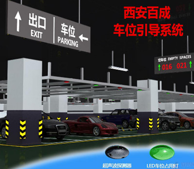 西安车位引导系统