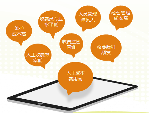 西安车牌识别系统