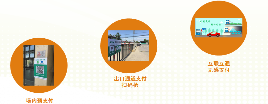 无感支付车牌识别系统