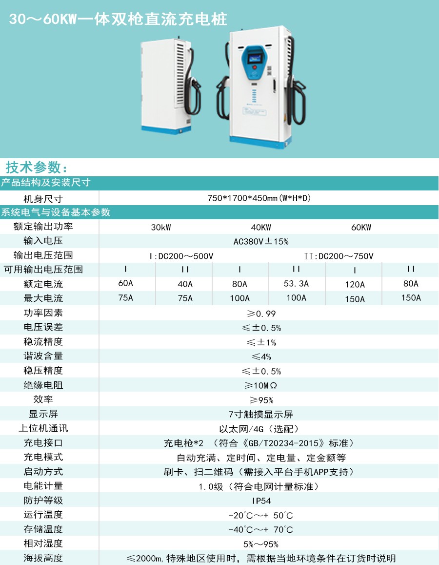 30-60双枪.jpg