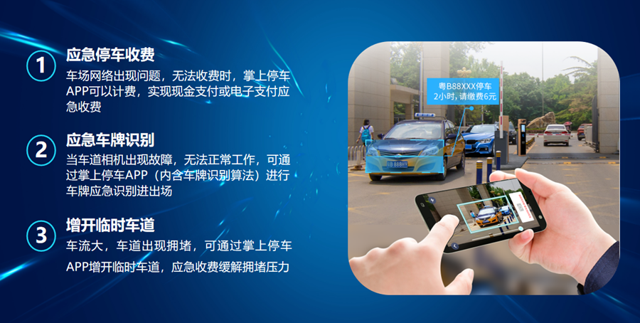 西安车牌识别