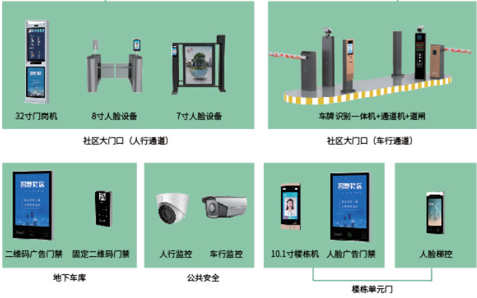 西安车牌识别