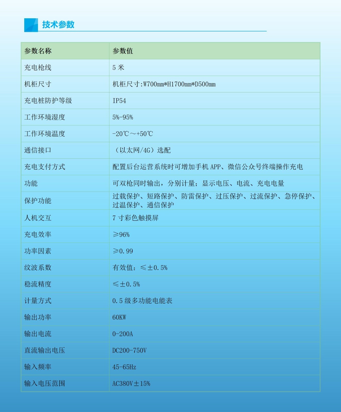 西安充电桩厂家