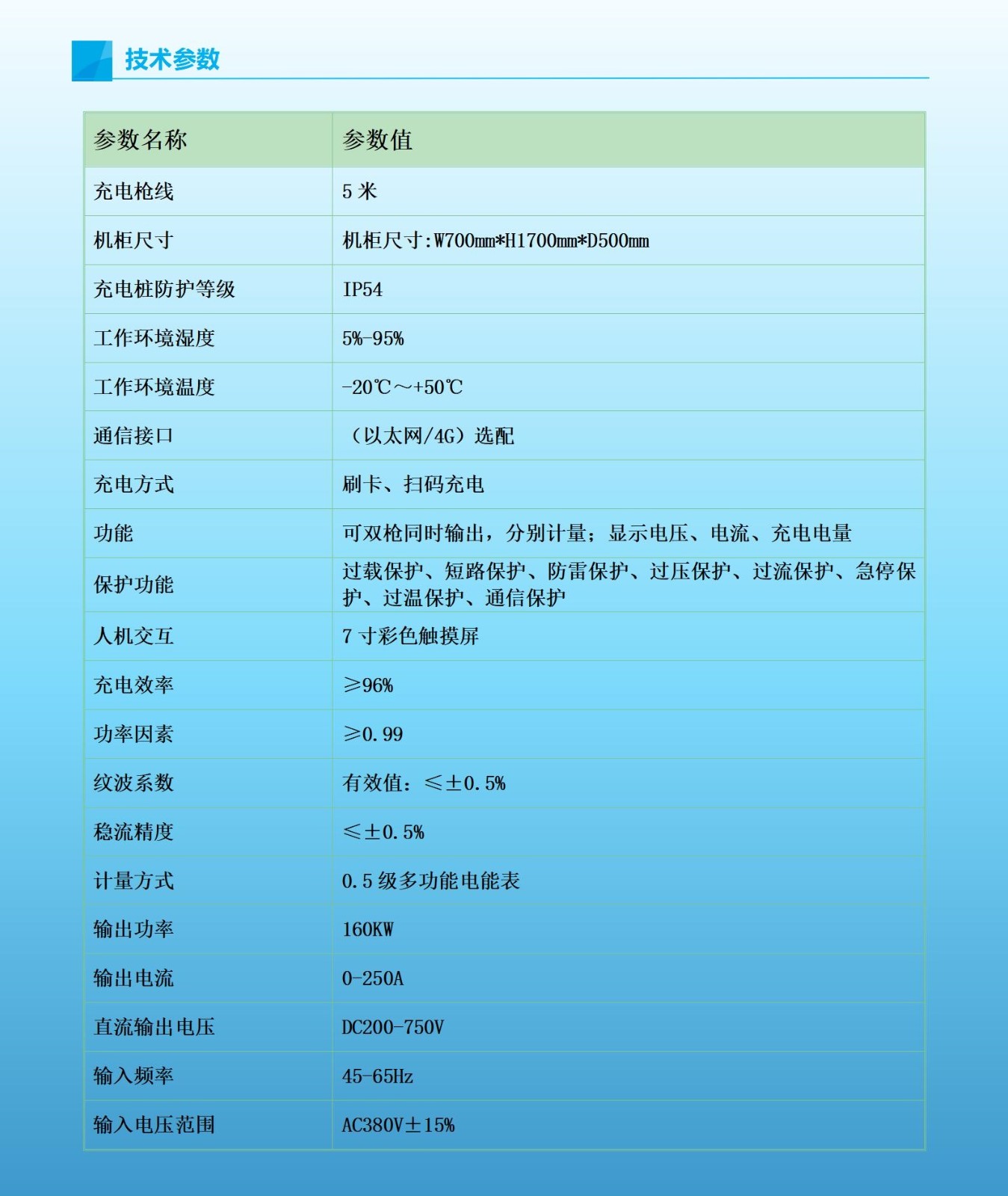 西安充电桩厂家