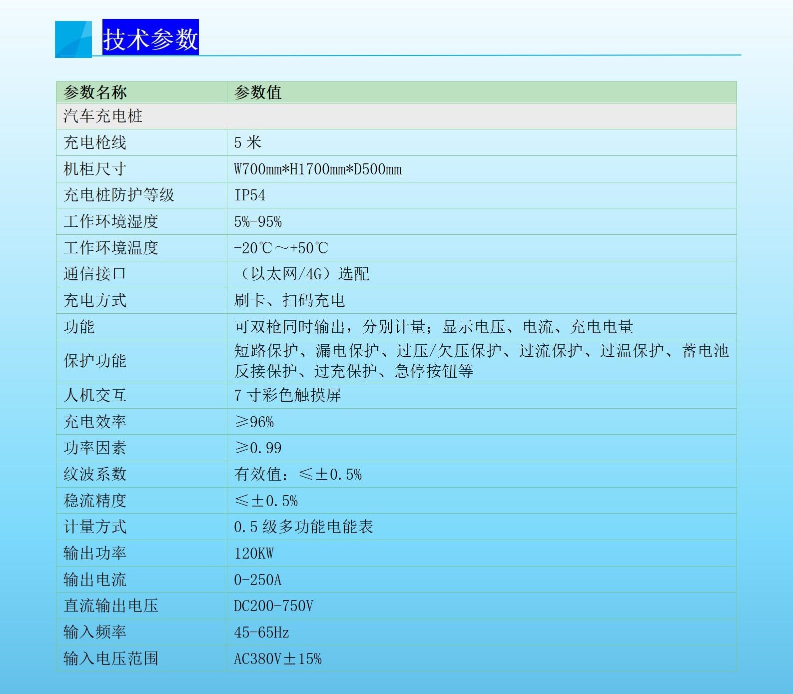 西安充电桩安装