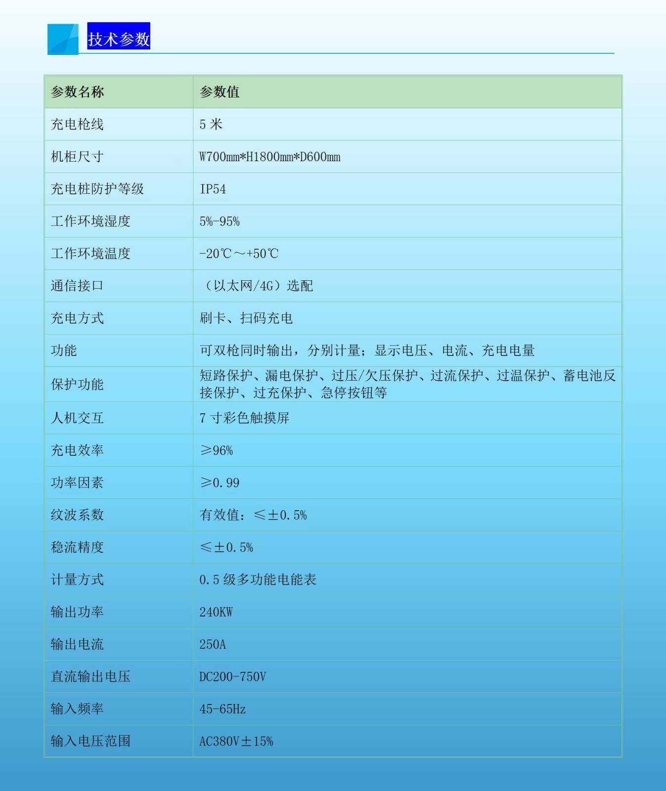 西安充电桩厂家