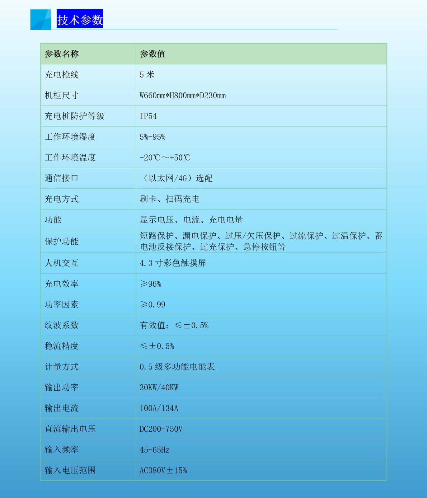 西安充电桩安装 西安充电桩安装