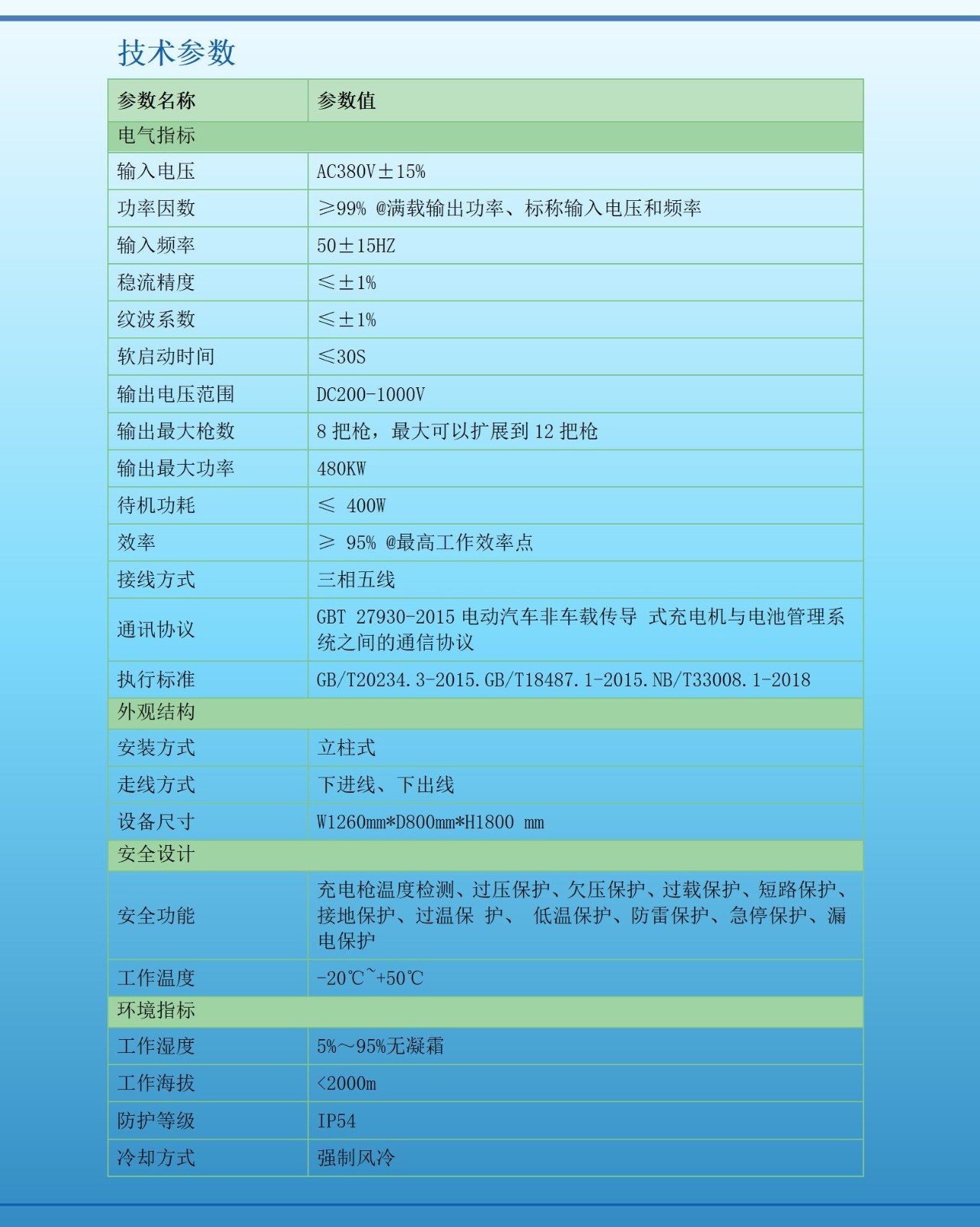 西安充电桩
