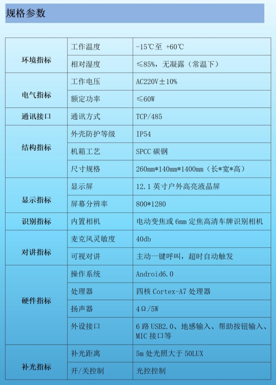 西安车牌识别厂家