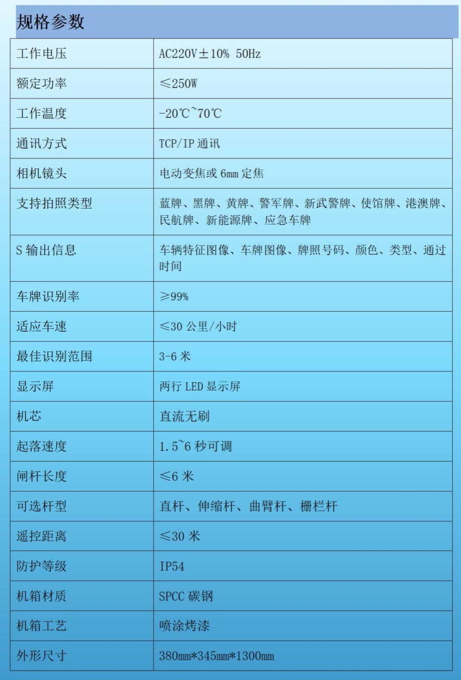 西安车牌识别