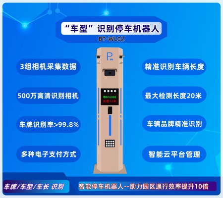 “车型”识别 停车机器人